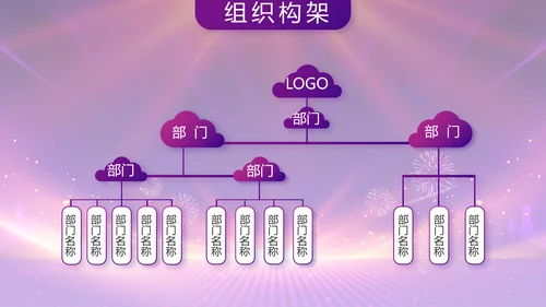 紫色励志业务启动大会战略合作策划PPT模板