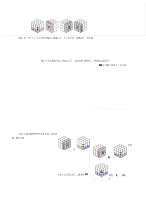 初级魔方公式图解.docx