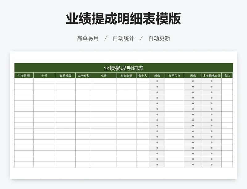 业绩提成明细表模版