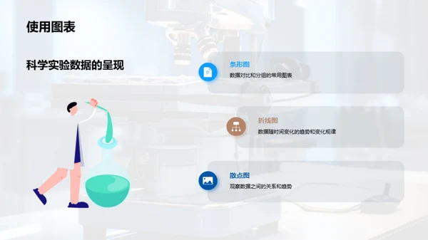 科学实验方法与数据分析