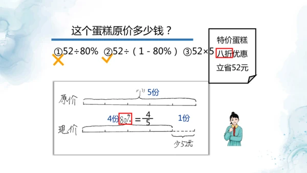 人教版六年级数学下册折扣问题教学课件