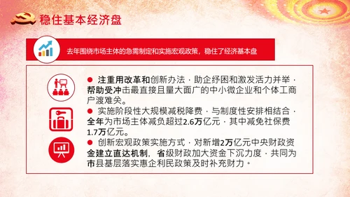 全国两会政府工作报告学习解读PPT