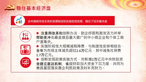 全国两会政府工作报告学习解读PPT