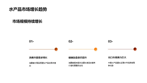 水产罐头行业研判