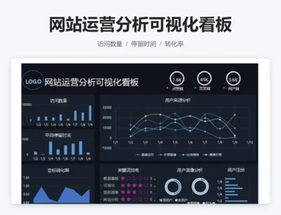 网站运营分析可视化看板