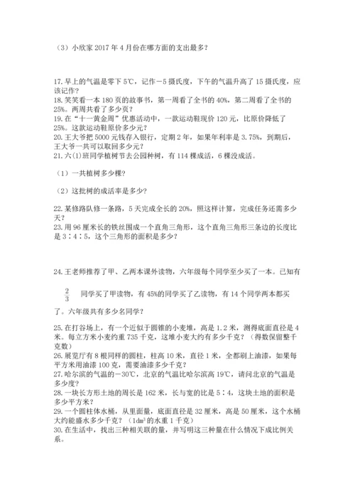 小升初数学应用题50道及1套完整答案.docx