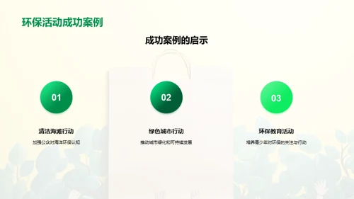 环保公益活动策划