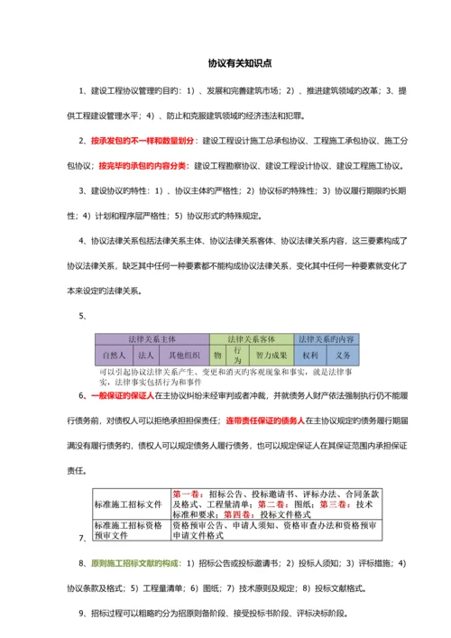 监理工程师重点笔记.docx