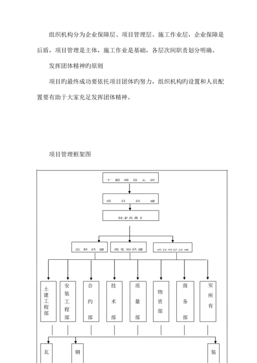 项目组织管理机构.docx