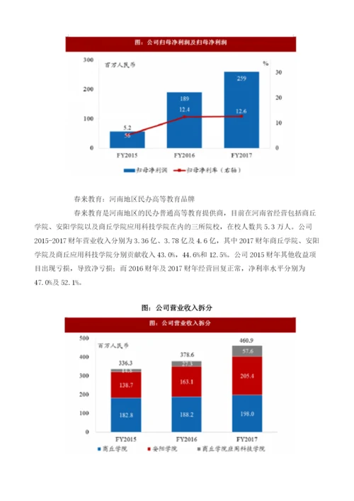 我国教育行业人数、上市企业规模及相关企业情况分析.docx