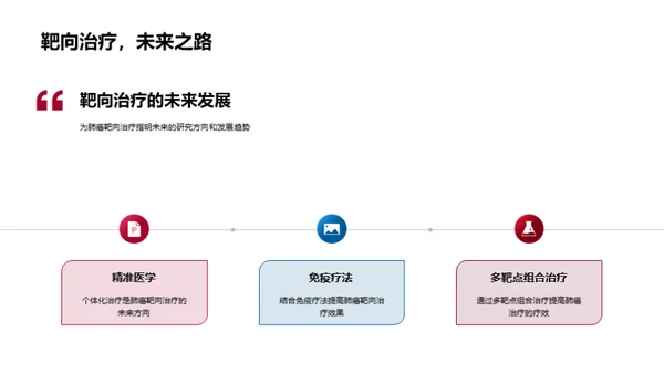 肺癌靶向疗法新进展