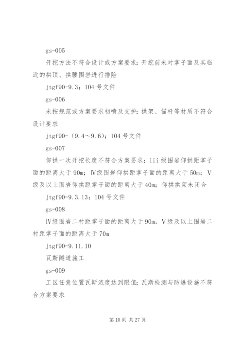 公路水运工程重大事故隐患清单管理制度交通运输部.docx