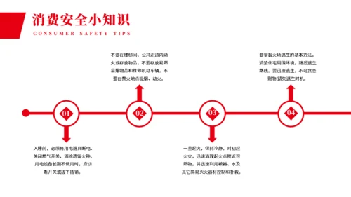 校园消防安全教育教学课件通用PPT模板
