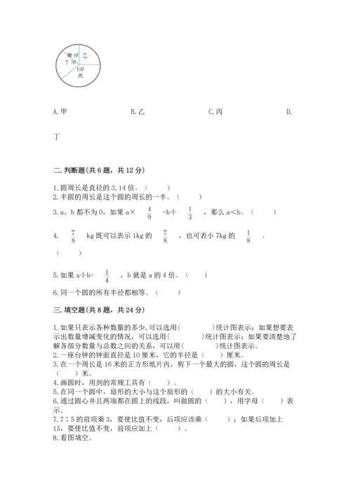 人教版六年级上册数学期末检测卷附答案【b卷】.docx