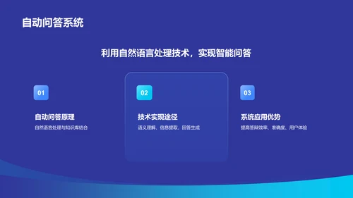 蓝色科技风人工智能在传媒毕业答辩中的应用PPT模板