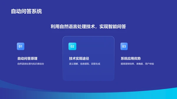 蓝色科技风人工智能在传媒毕业答辩中的应用PPT模板
