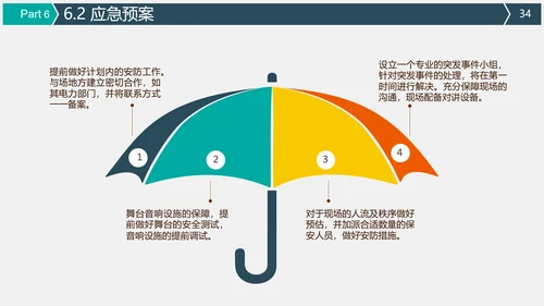 公关公司活动策划执行方案PPT