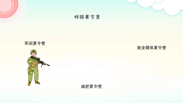 儿童夏今营通用PPT模板