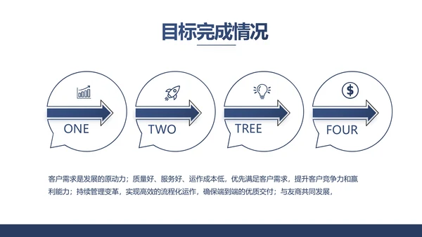 蓝色创意公务员述职报告PPT动态模板