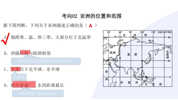 第六章 我们生活的大洲—亚洲（串讲课件59张）-七年级地理下学期期末考点大串讲（人教版）