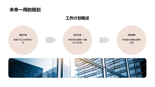 法务管理月度回顾