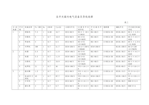 厂房临时用电综合施工专题方案.docx