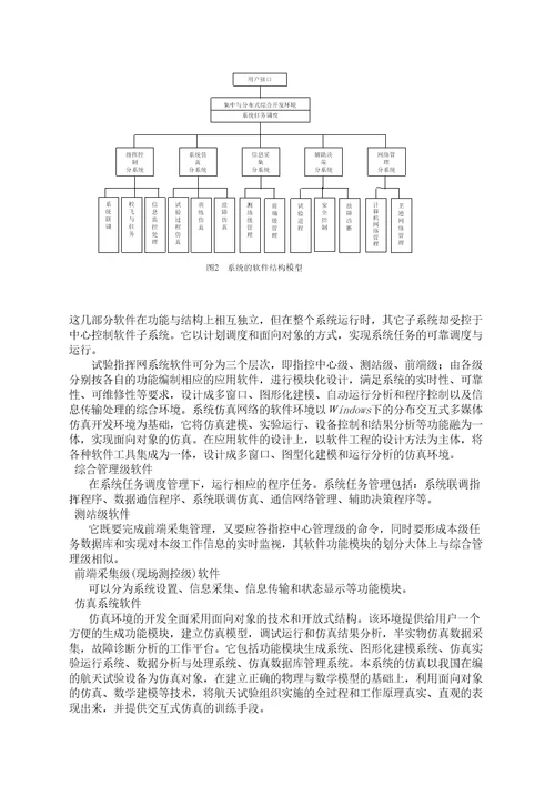 航天试验指挥与信息综合管理的研究