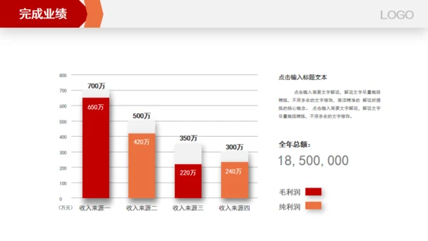 跨越新起点新年工作总结计划通用PPT模板