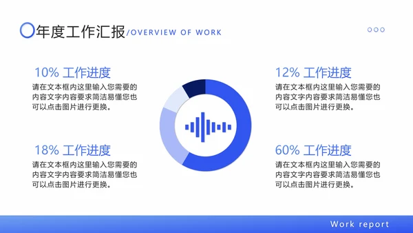 蓝色渐变简约商务工作总结汇报PPT模板