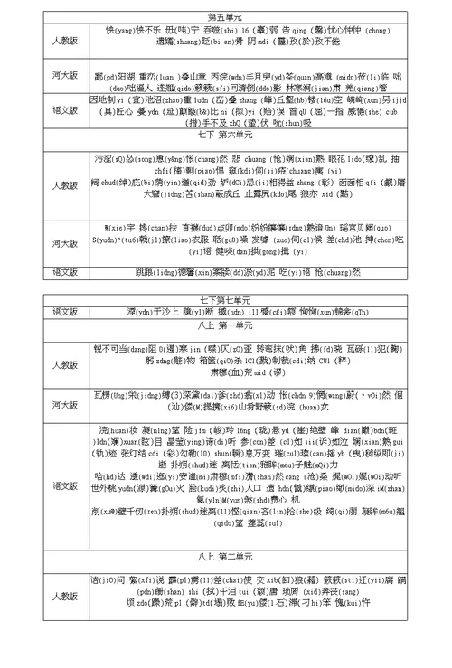 河北省2018中考语文1七至九年级重点字音字形复习检测