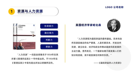 蓝黄微粒简约人力资源管理培训PPT员工培训