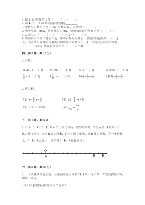 山东省济南市外国语学校小升初数学试卷【全优】.docx