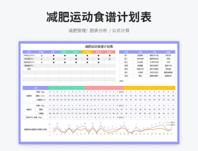 减肥运动食谱计划表