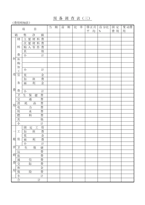 中小企业调查表格汇总