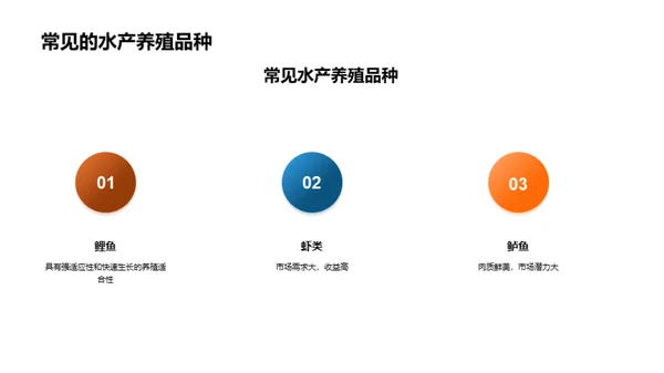 水产养殖技术分享