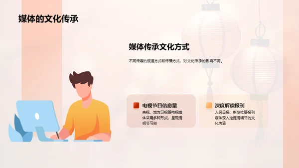 媒体与清明文化