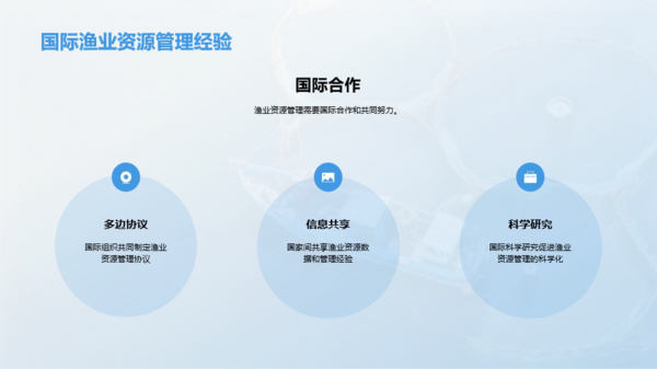 渔业资源管理