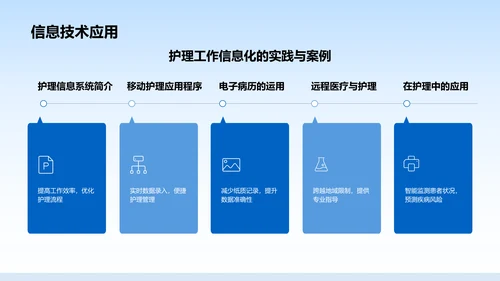 蓝色插画风护士护理工作汇报PPT模板