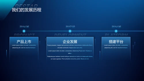 蓝色创意炫酷新征程·再出发年度盛典PPT模板