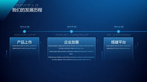 蓝色创意炫酷新征程·再出发年度盛典PPT模板