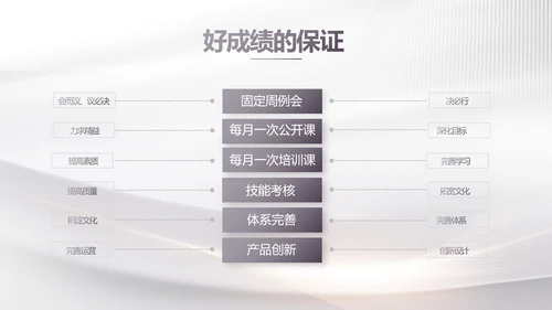 路演项目商业计划书商务动态PPT模板