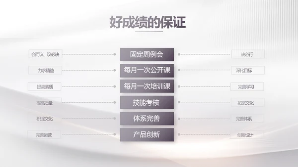 路演项目商业计划书商务动态PPT模板
