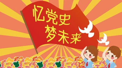 黄色卡通风忆党史梦未来PPT模板
