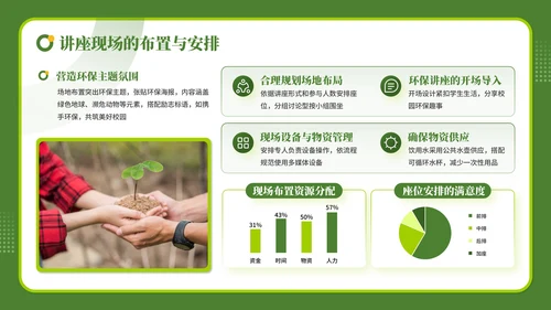 绿色商务风学校教师的环保科普讲座