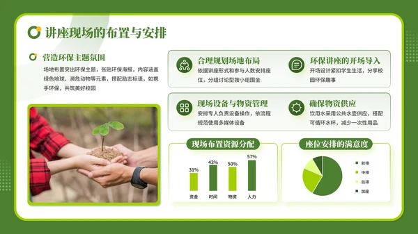 绿色商务风学校教师的环保科普讲座