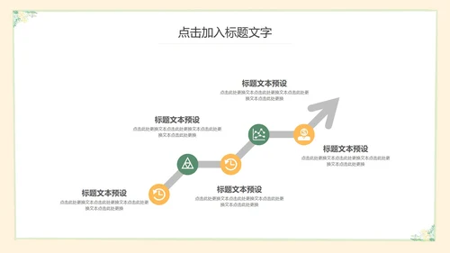 黄色小清新教育教学PPT模板