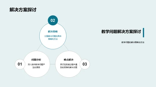 团队教学优化策略