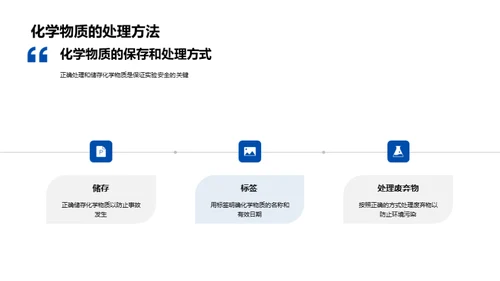 化学实验探秘