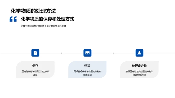 化学实验探秘