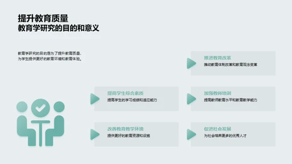 教育学研究导论